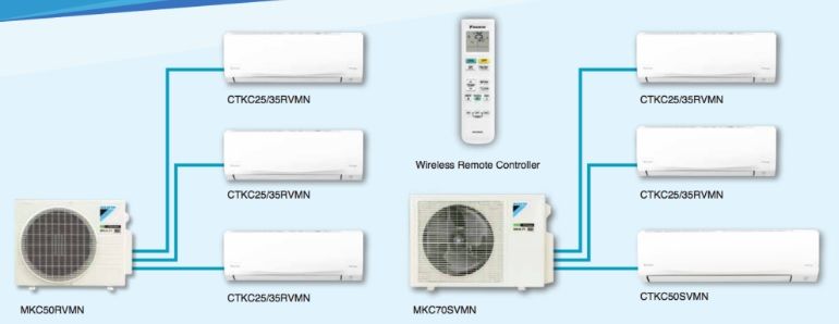 (image for) Daikin MKC50RVMN 2HP Wall-mount-split Outdoor Unit (Inverter Cooling)