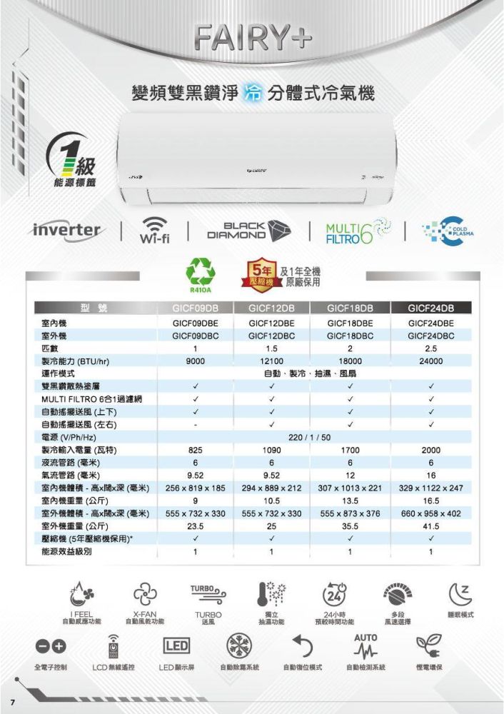 (image for) 格力 GICF09DB 一匹 掛牆分體式 冷氣機 (變頻淨冷/WiFi)