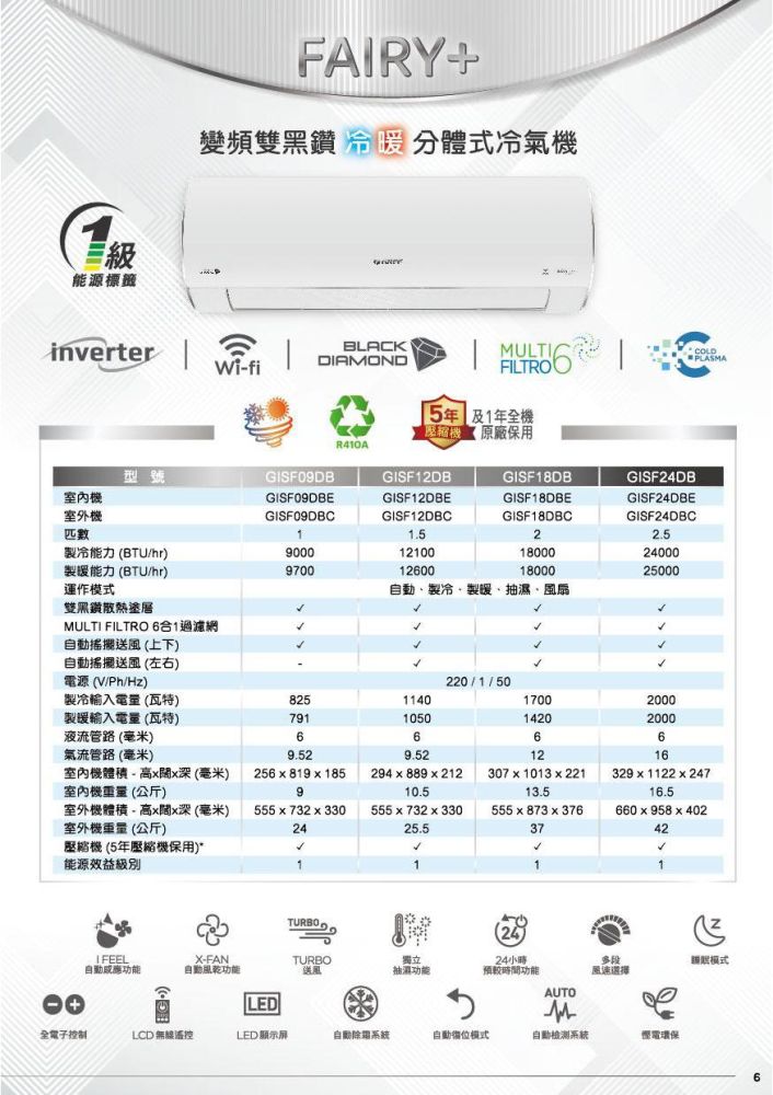 (image for) 格力 GISF09DB 一匹 掛牆分體式 冷氣機 (變頻冷暖/WiFi)