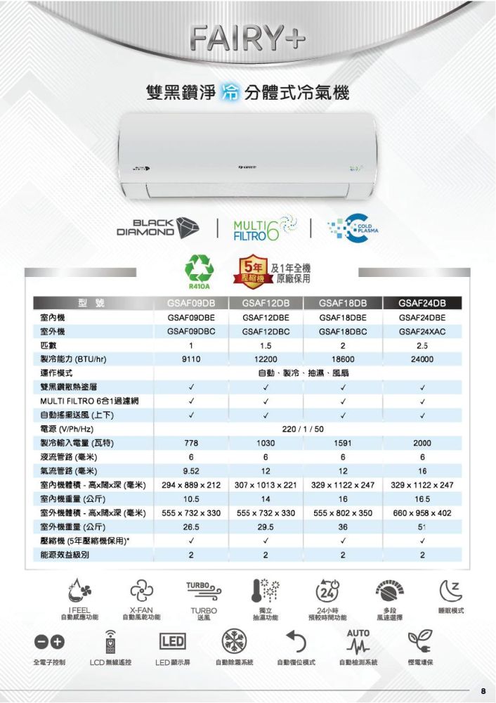 (image for) 格力 GSAF09DB 一匹 掛牆分體式 冷氣機 (定頻淨冷)