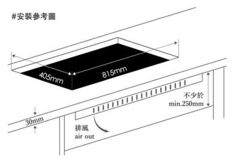 (image for) 星暉 LGC03CNL 嵌入式三頭煮食爐 (石油氣)
